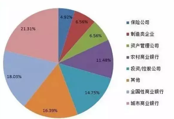 香港和宝典宝典资料