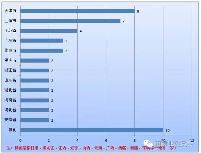 香港和宝典宝典资料